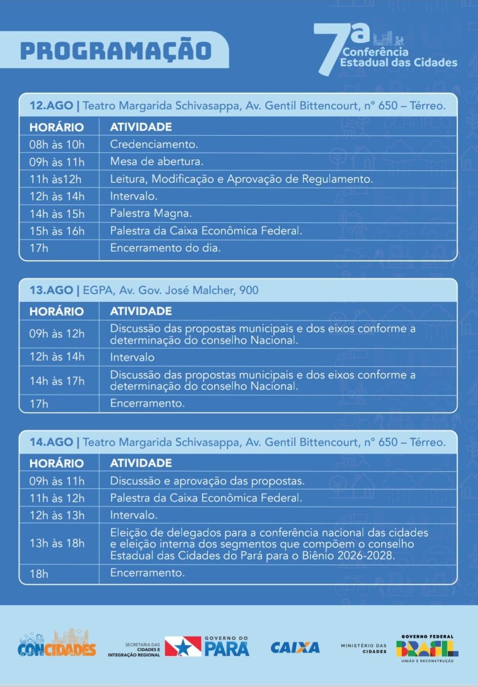 7ª Conferência Estadual das Cidades